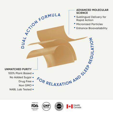 Wellbeing Nutrition Melts Restful Sleep Strips | Plant-Based Melatonin 5mg for Sleep 30 Strips