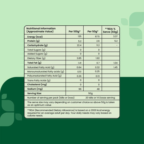 Daily Good Idly & Dosa Batter