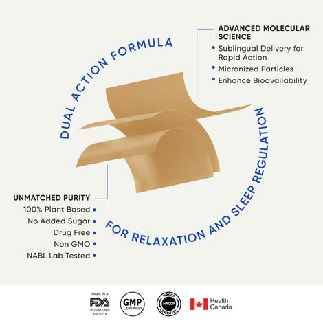 Wellbeing Nutrition Melts Restful Sleep Strips | Plant-Based Melatonin 10mg for Sleep 30 Strips