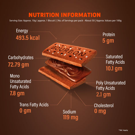 Britannia The Original Bourbon - Creme Biscuit with Chocolate | Chocolatey Indulgence in every layer