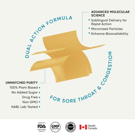 Wellbeing Nutrition Melts instant Throat Relief with 100% Natural Tulsi Manuka HoneyClove 30 Strips