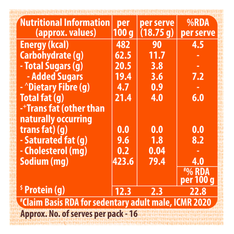 Sunfeast Farmlite Oats & Almonds Cookies