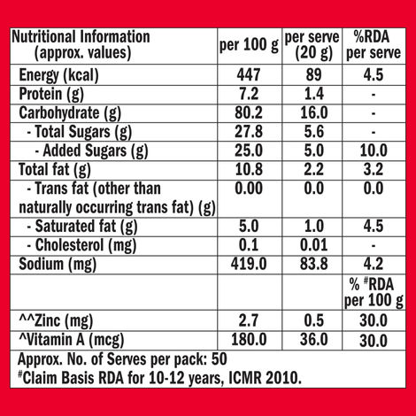 Sunfeast Glucose Plus