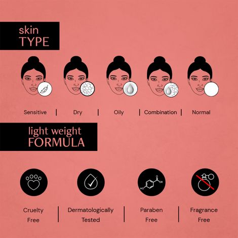 Deconstruct Niacinamide Serum|Multi-Benefit Serum | Pigmentation, Acne Marks, Dark Spots & Tanning