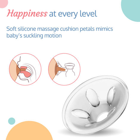 Luvlap Manual Breast Pump, 3 Level Suction Adjustment, Easy Massage Cushion, Painless, BPA Free