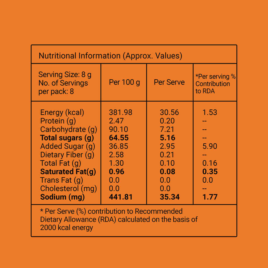 Go Desi Desi Popz Kaccha Aam Mango Candy (10pc) & Tangy Imli (Tamarind) 10 Pcs Sour Candy | No Refined Sugar | Lollipop By Go Desi (10pc) Combo