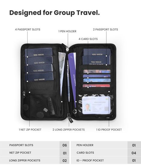 Lino Perros Pacman Pink Backpack (1pc) & Trajectory Travel Neck Pillow Memory Foam 3 In 1 Combo With Eye Mask And Carry Bag | Grey And Black (1pc) & Craloft Polyester Passport Holder Bag | Passport Wallet Pouch Cover | Unisex | Black (1pc) Combo