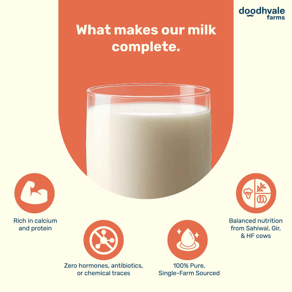 Doodhvale Farms Pure Desi A2 Cow Fresh Milk | Pouch