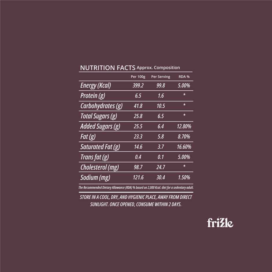 Frizzle (by KS Bakers) Plum Cake