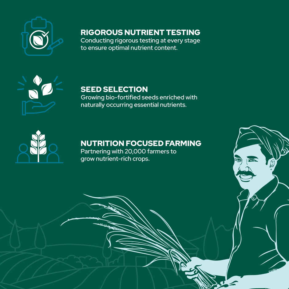 Better Nutrition Biofortified Rice