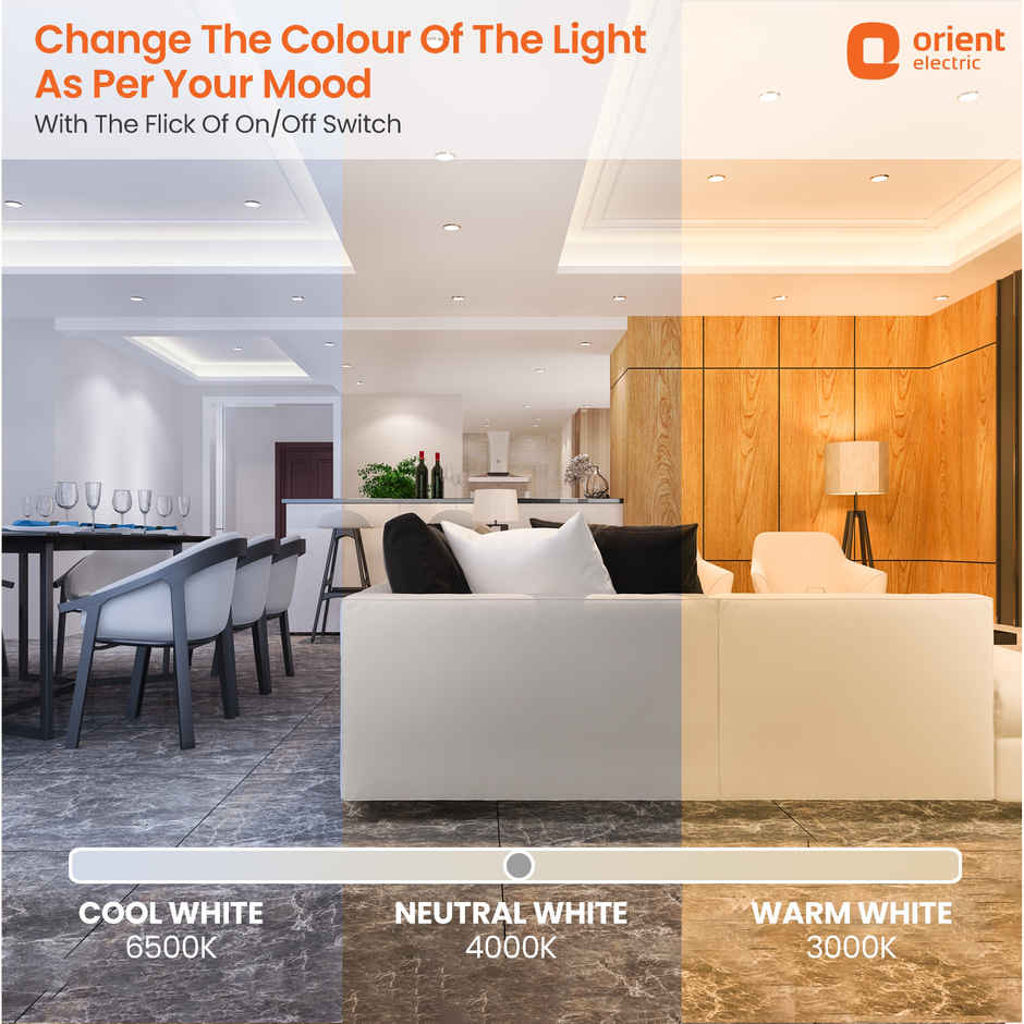Orient Electric 12W 3-in-1 Recessed LED Panel Ceiling light|1200 Lumens|Cool- Neutral-Warm White Light