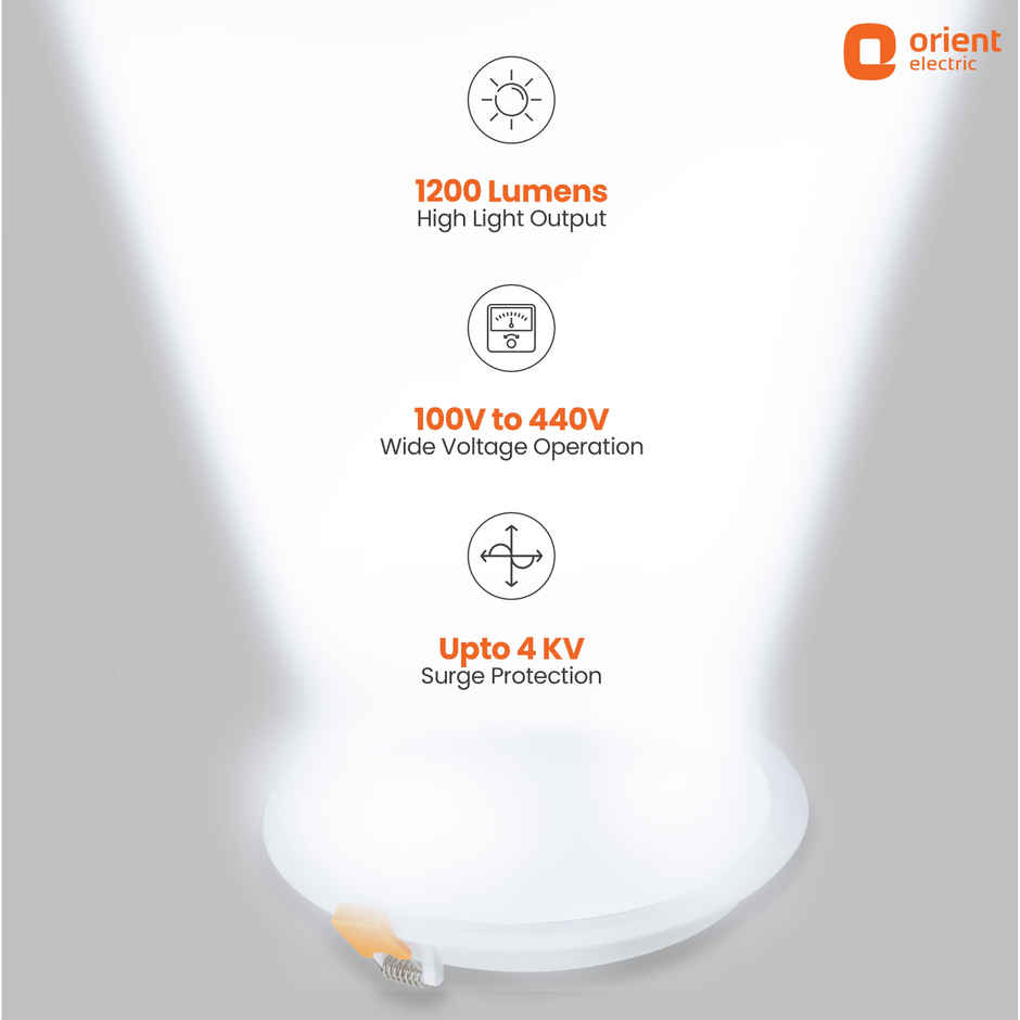 Orient Electric 12W 3-in-1 Recessed LED Panel Ceiling light|1200 Lumens|Cool- Neutral-Warm White Light