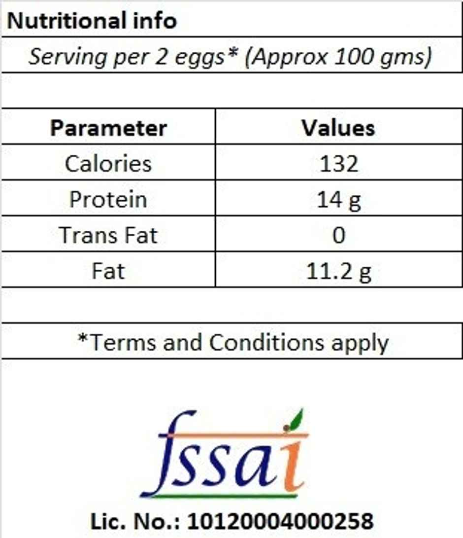 Abhi Eggs Dose With Immunity Boosters