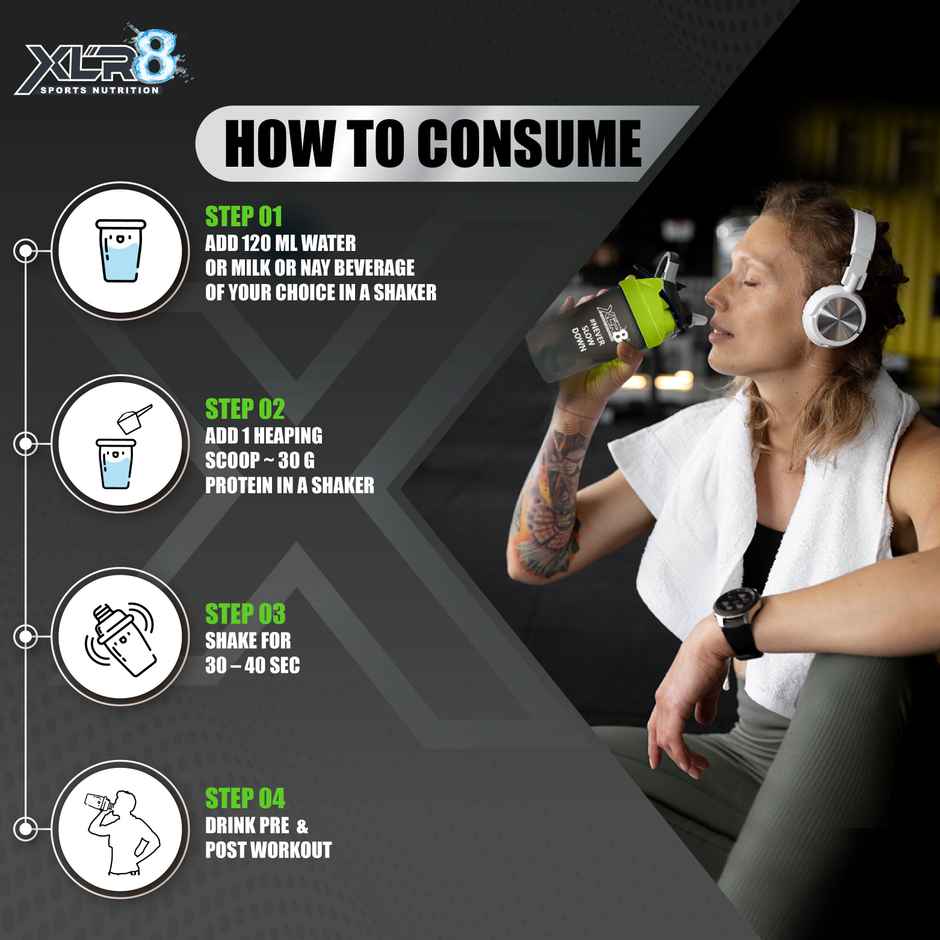 XLR8 Raw Whey Protein Powder Instantised Whey Protein Concentrate 80% - 2.2 Lbs (Unflavoured)