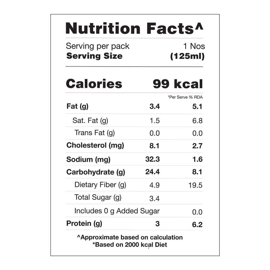 The Brooklyn Creamery Low Cal Choco Fudge Sundae