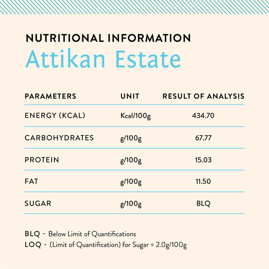 Blue Tokai Attikan Estate Home Espresso Medium Roast Ground Coffee