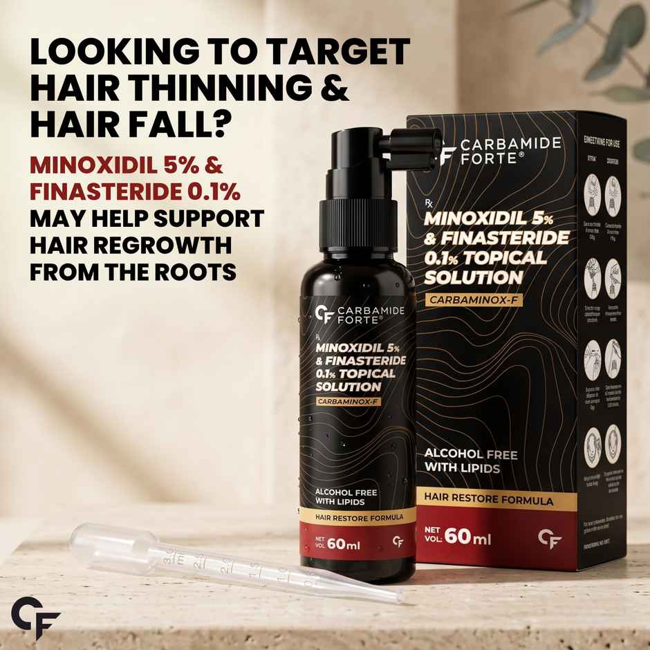 Carbamide Forte Minoxidil 5% & Finasteride 0.1% Topical Solution for Men | Spray + Dropper