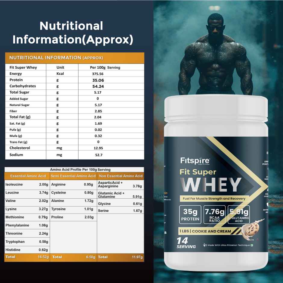 Fitspire Fit Super Whey Protein - Cooike & Cream (1 Lbs)