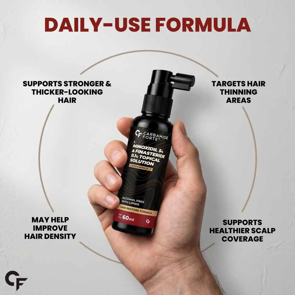 Carbamide Forte Minoxidil 5% & Finasteride 0.1% Topical Solution for Men | Spray + Dropper