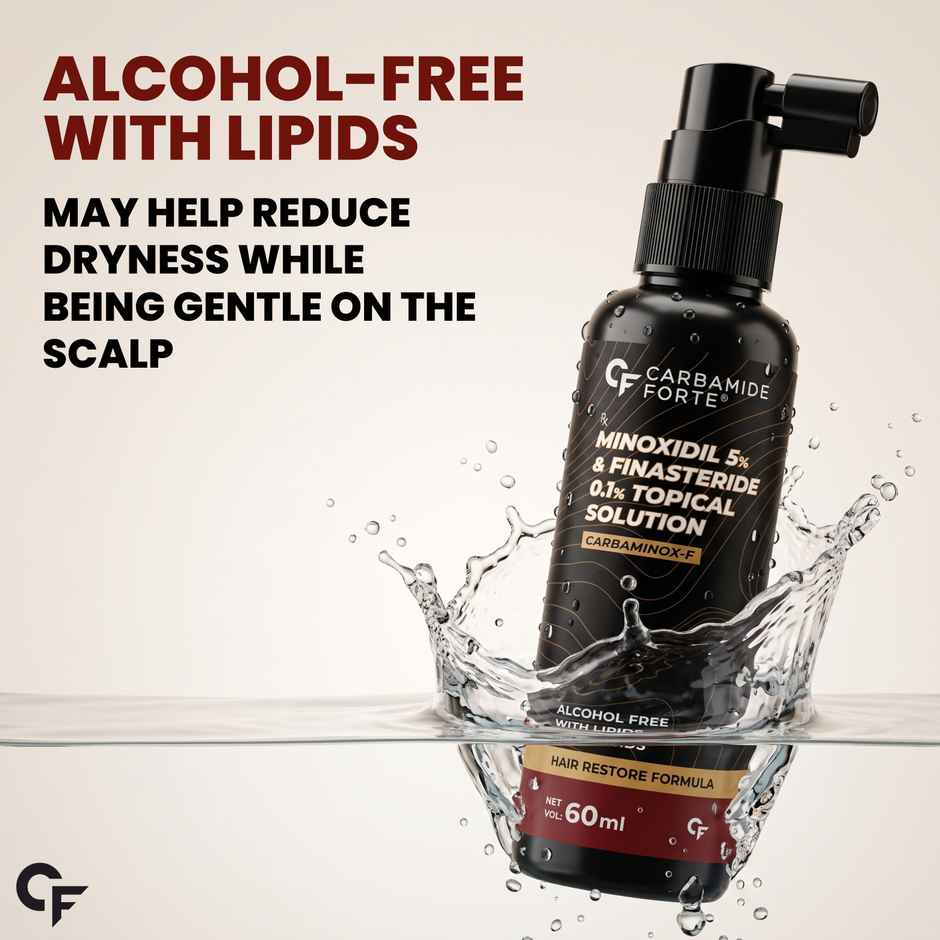 Carbamide Forte Minoxidil 5% & Finasteride 0.1% Topical Solution for Men | Spray + Dropper