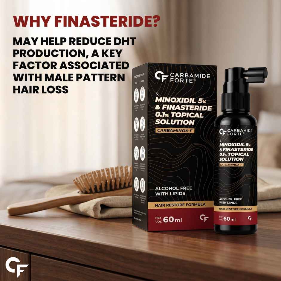 Carbamide Forte Minoxidil 5% & Finasteride 0.1% Topical Solution for Men | Spray + Dropper