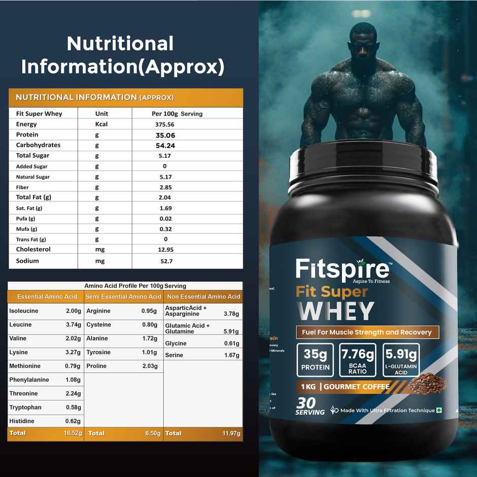 Fitspire Fit Super Whey Protein Gourmet Coffee With Shaker