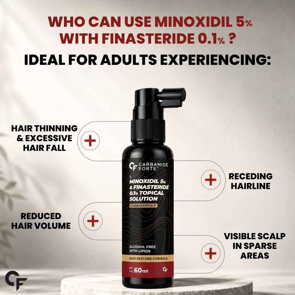 Carbamide Forte Minoxidil 5% & Finasteride 0.1% Topical Solution for Men | Spray + Dropper