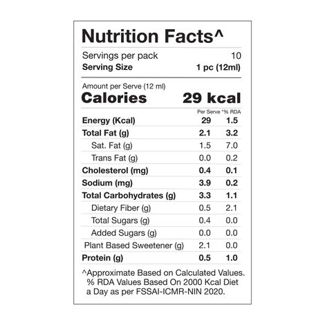 The Brooklyn Creamery Chocoholic Bon Bon