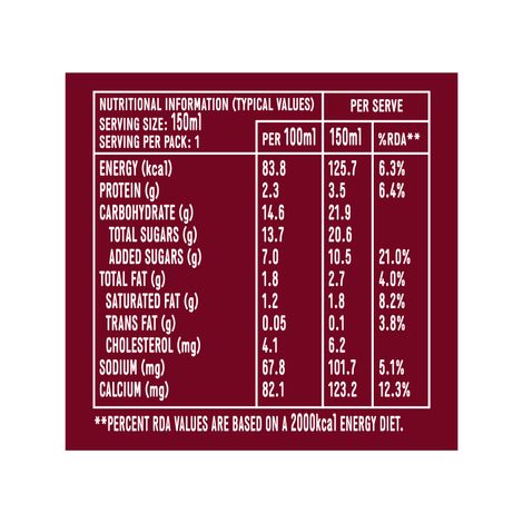 Smoodh Chocolate Milk Drink | Pet