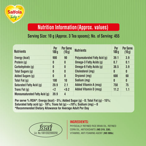 Saffola Tasty + Refined Rice bran & Corn Oil | 50% More Oryzanol | Multi-Source Edible Oil