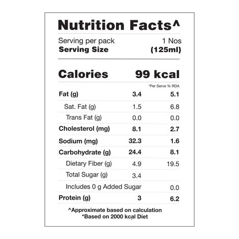 The Brooklyn Creamery Low Cal Choco Fudge Sundae