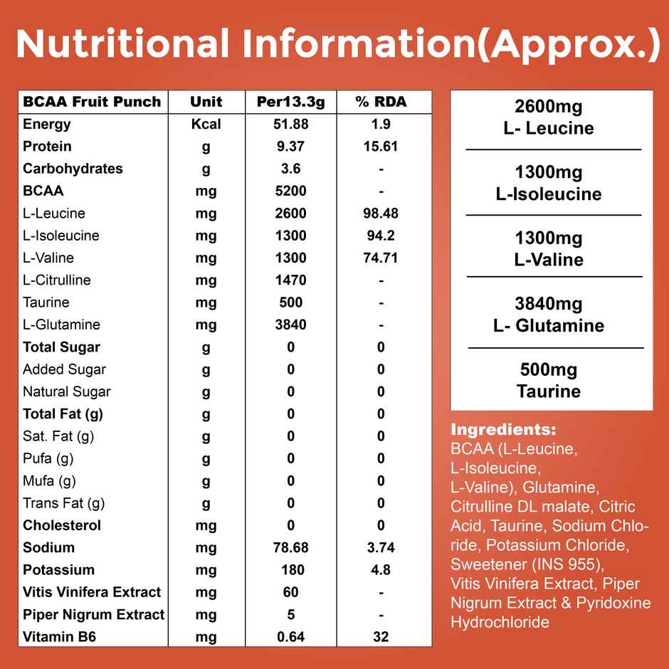 Fitspire Super Gold Bcaa Mix Fruit Punch