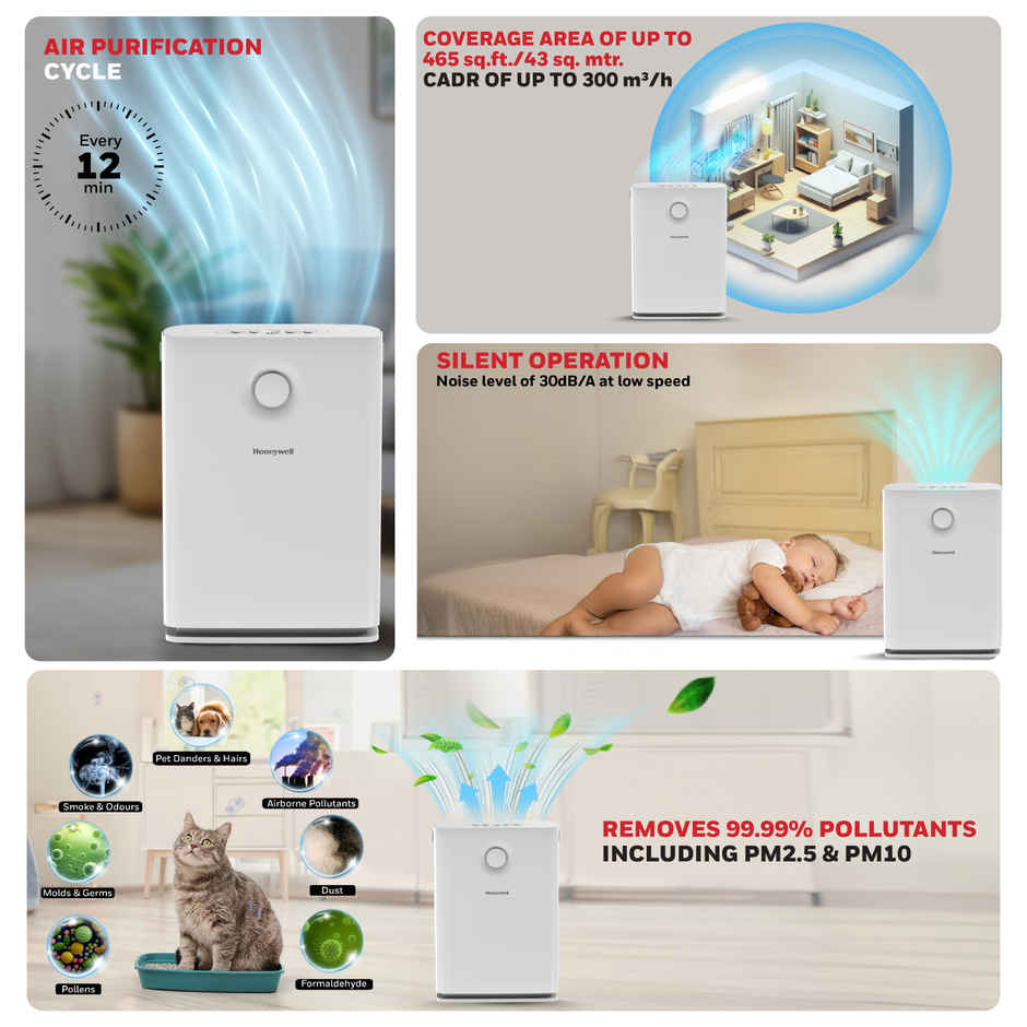 Honeywell Air Purifier Air Touch V3- 5-Stage Filtration Covers 465 Sq.Ft