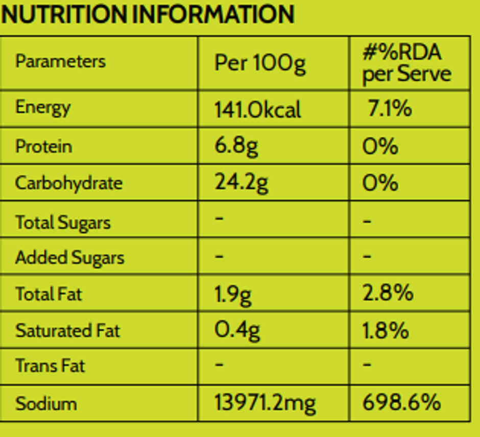 Snapin Jaljeera Powder Multipack Pouch