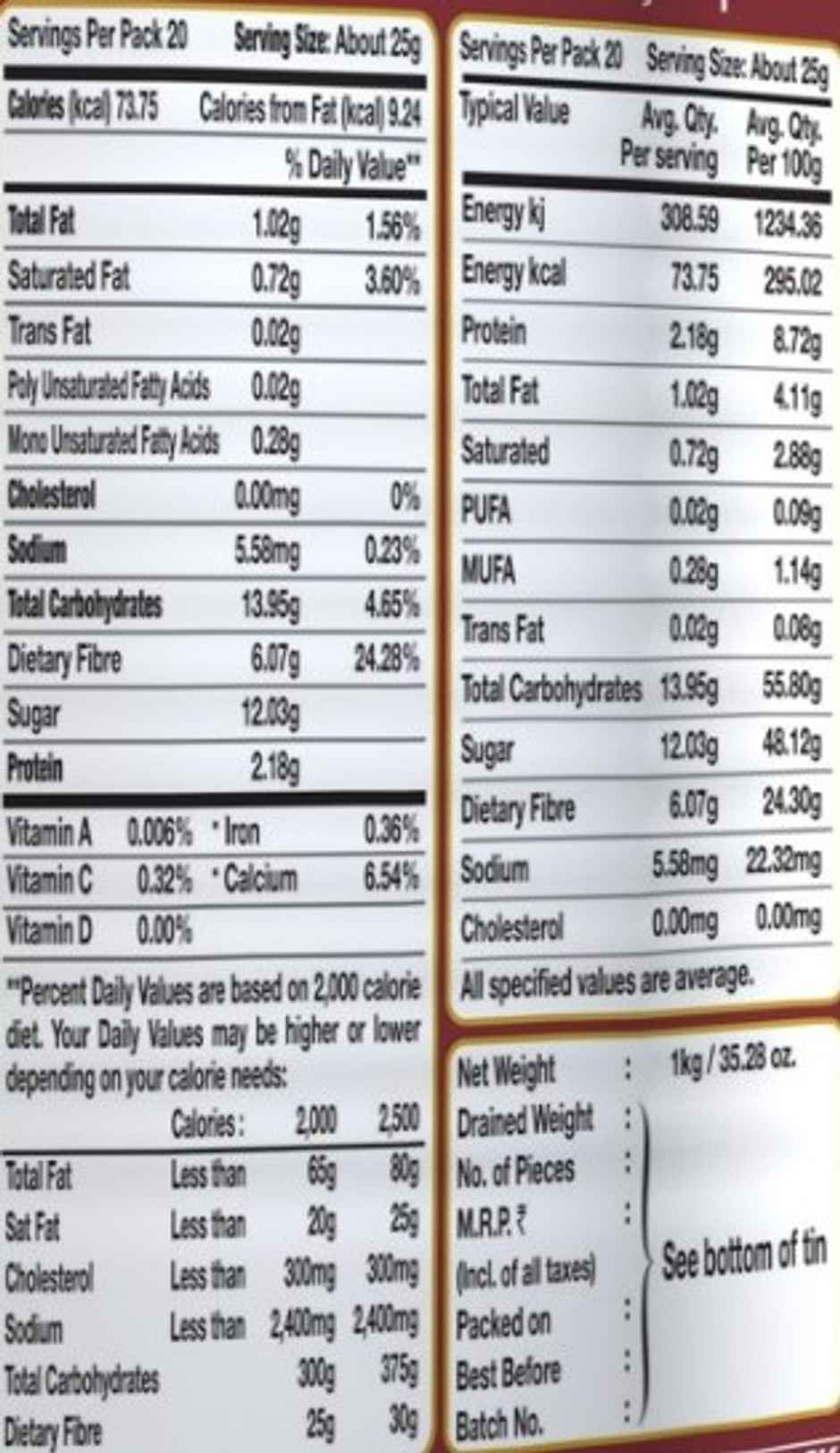 Haldiram Prabhuji Rosogolla (Tin) Combo