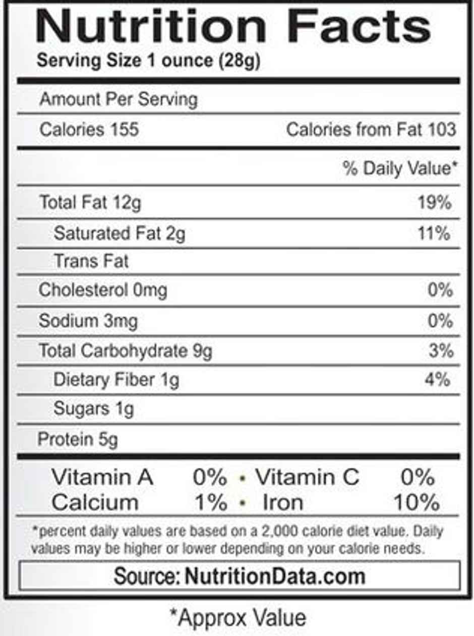 Nutraj Cashew Nuts | Kaju