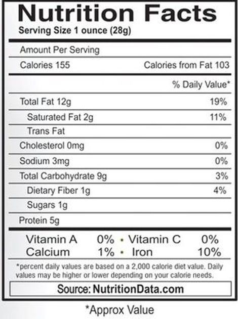 Nutraj Cashew Nuts | Kaju