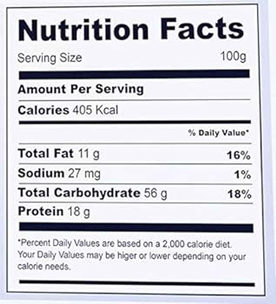 Eastern Chicken Sukkha