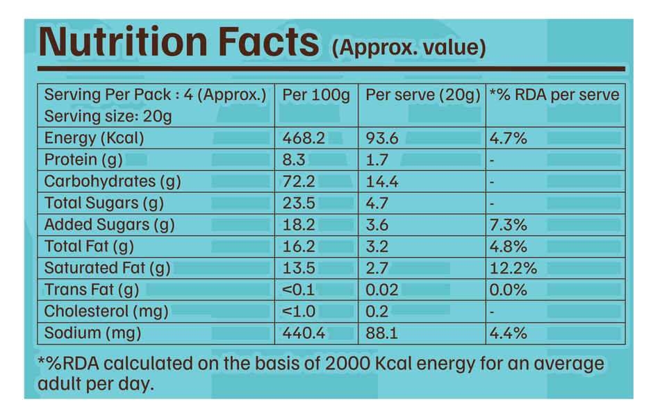 The Belgian Waffle Co Cookie & Cream Waffle Crisps | Crunchy Dessert Treat