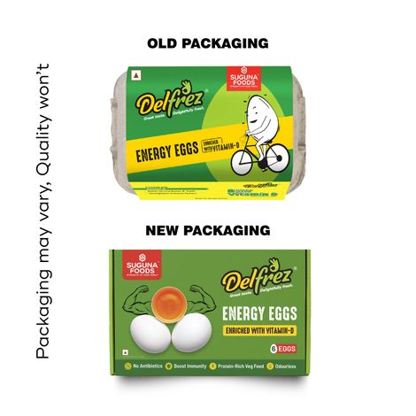 Suguna Eneregy - Vitamin D