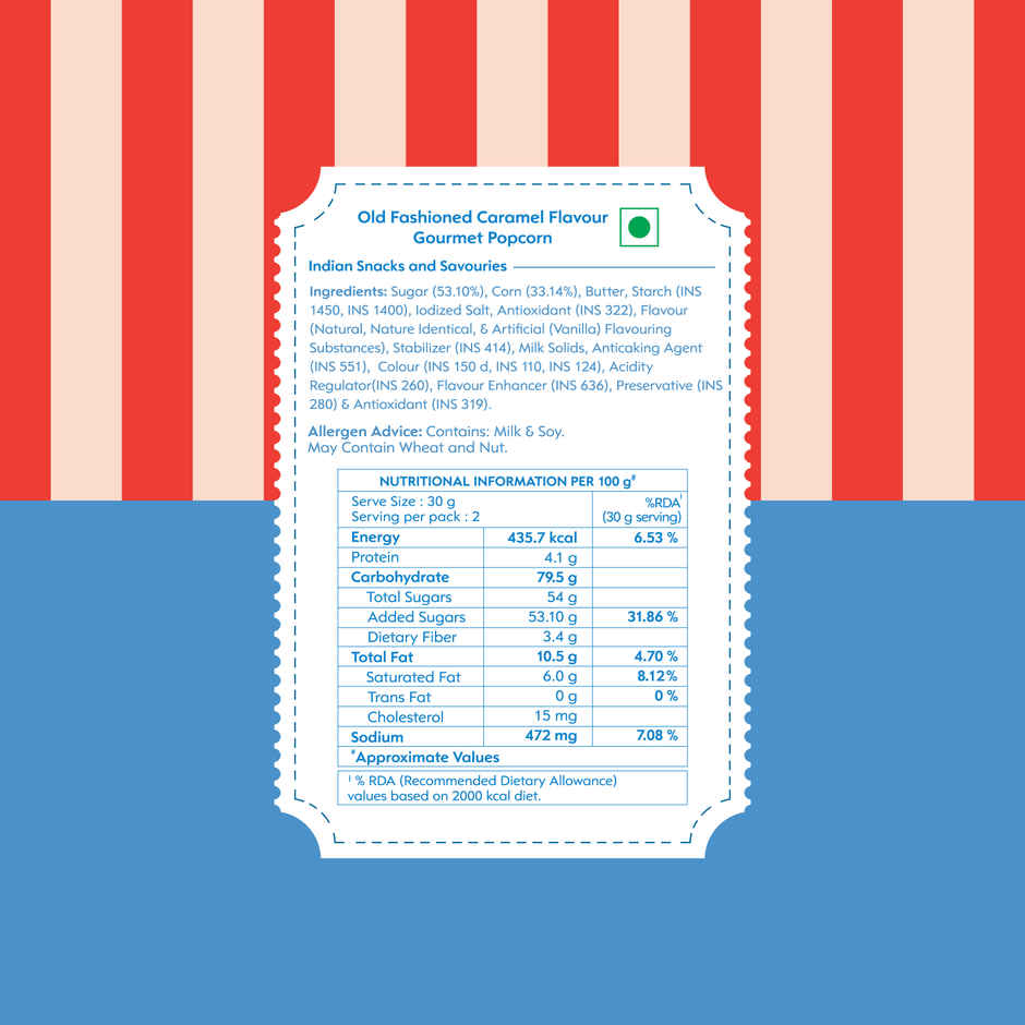 The Theatre Project  Popcorn Caramel Pouch