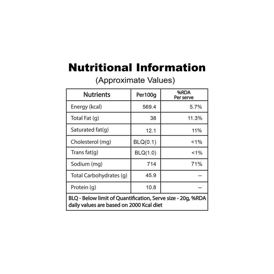 Let's try Onion Bhujia | Crunchy Savory Snack