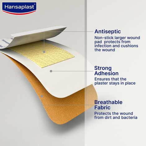 Hansaplast Assorted Antiseptic Bandages For Wound Protection