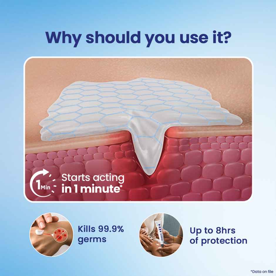 Soframycin Skin Cream