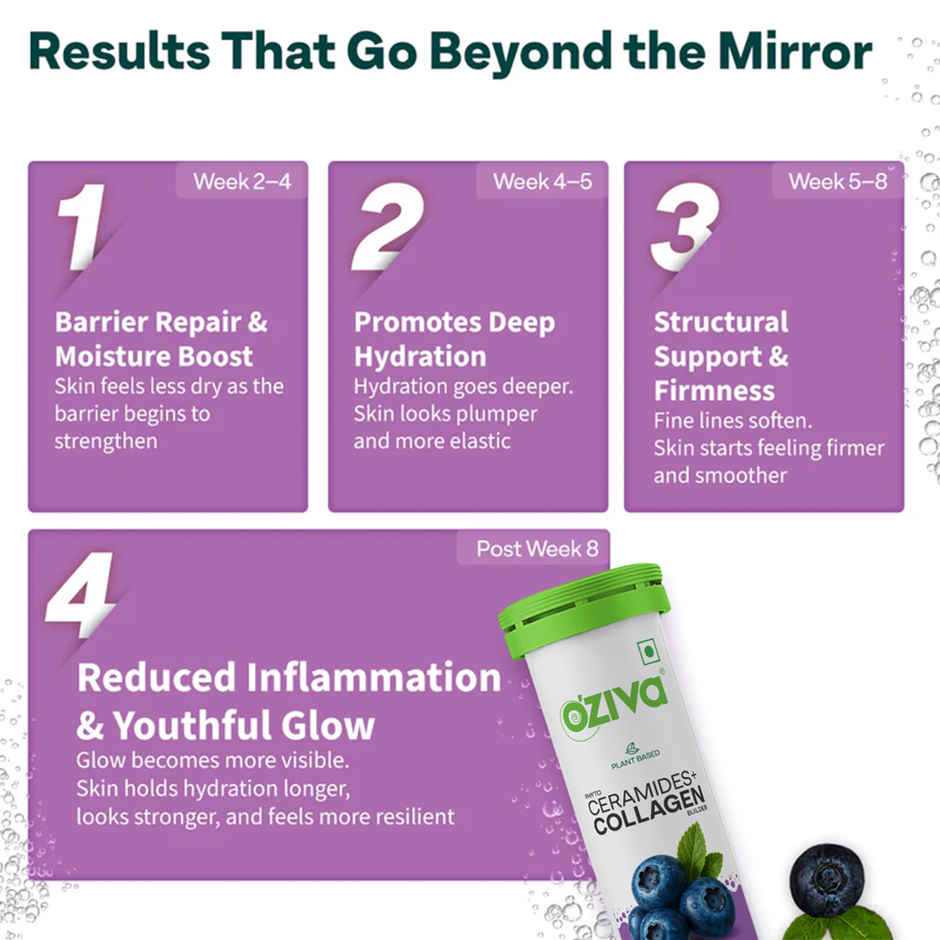 Oziva Phyto Ceramide Collagen Builder for Moisture Retention and Barrier Repairs