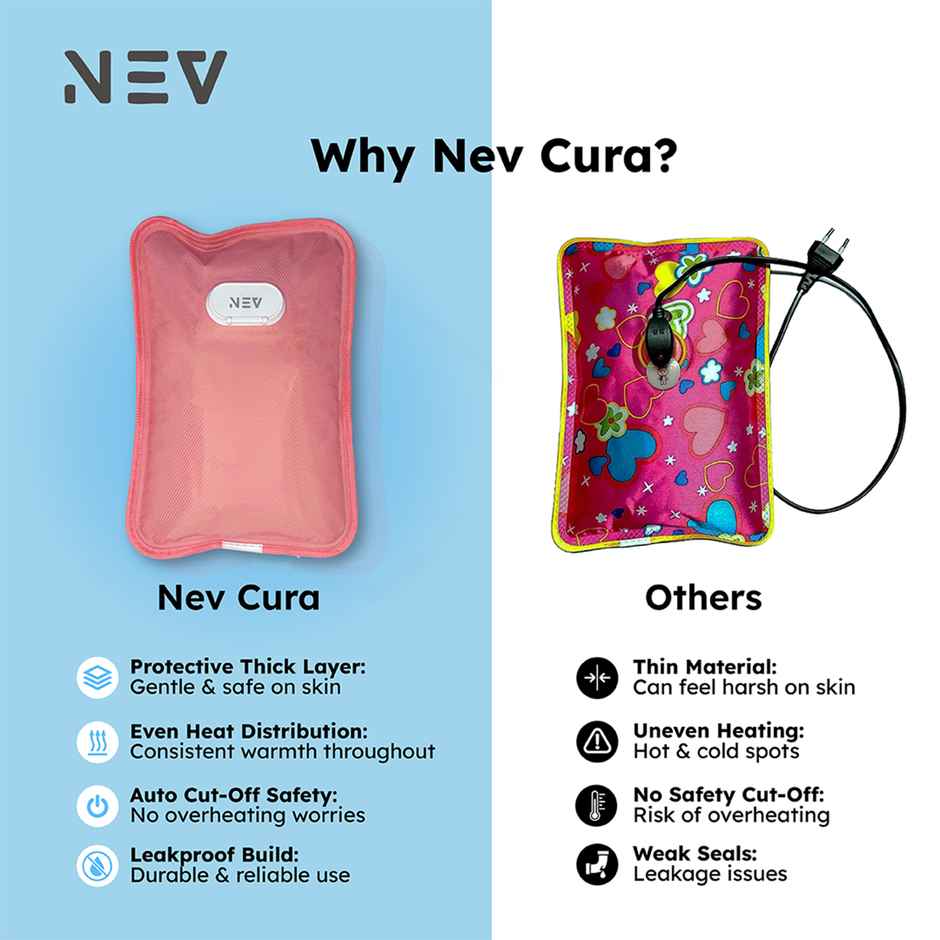 NEV Electric Hot Water Bag HB-01, 420W Fast Heating, Soft-Touch Surface, Compact, Leak-Proof | Pink