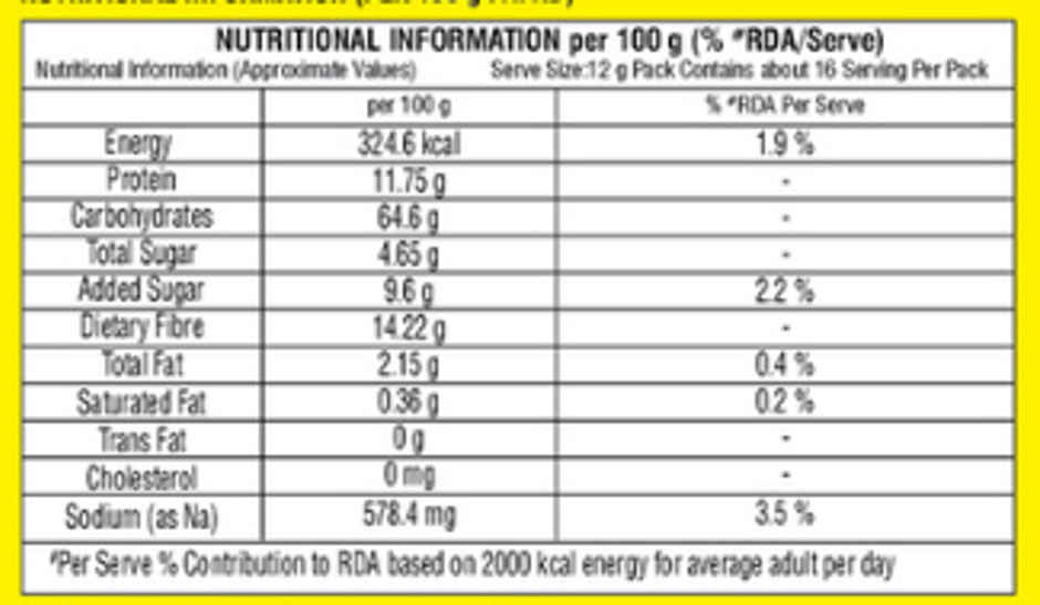 Agrawal'S 420 Met Chatpata Chana