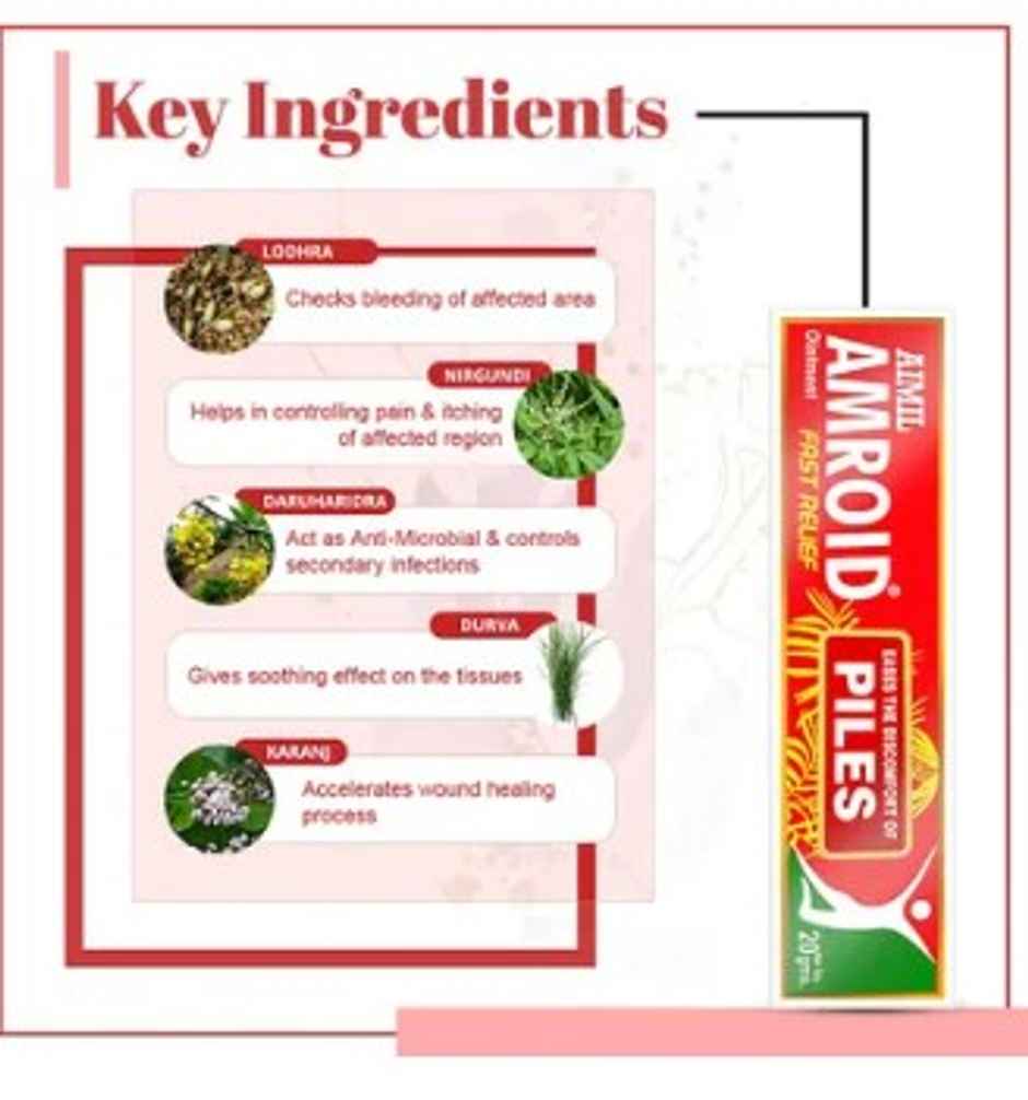Amroid Ointment 20g