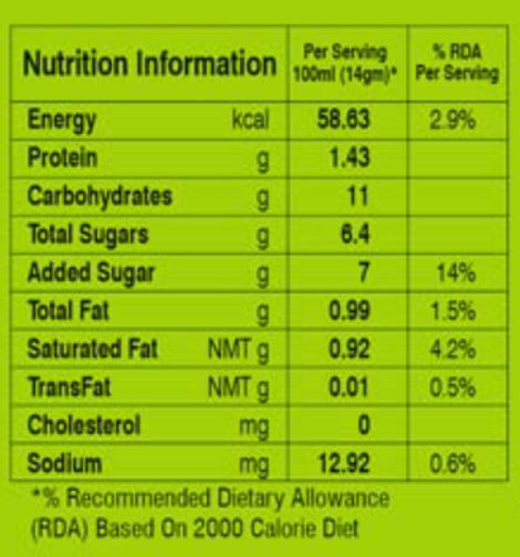 Girnar Cardamom Instant Tea Premix