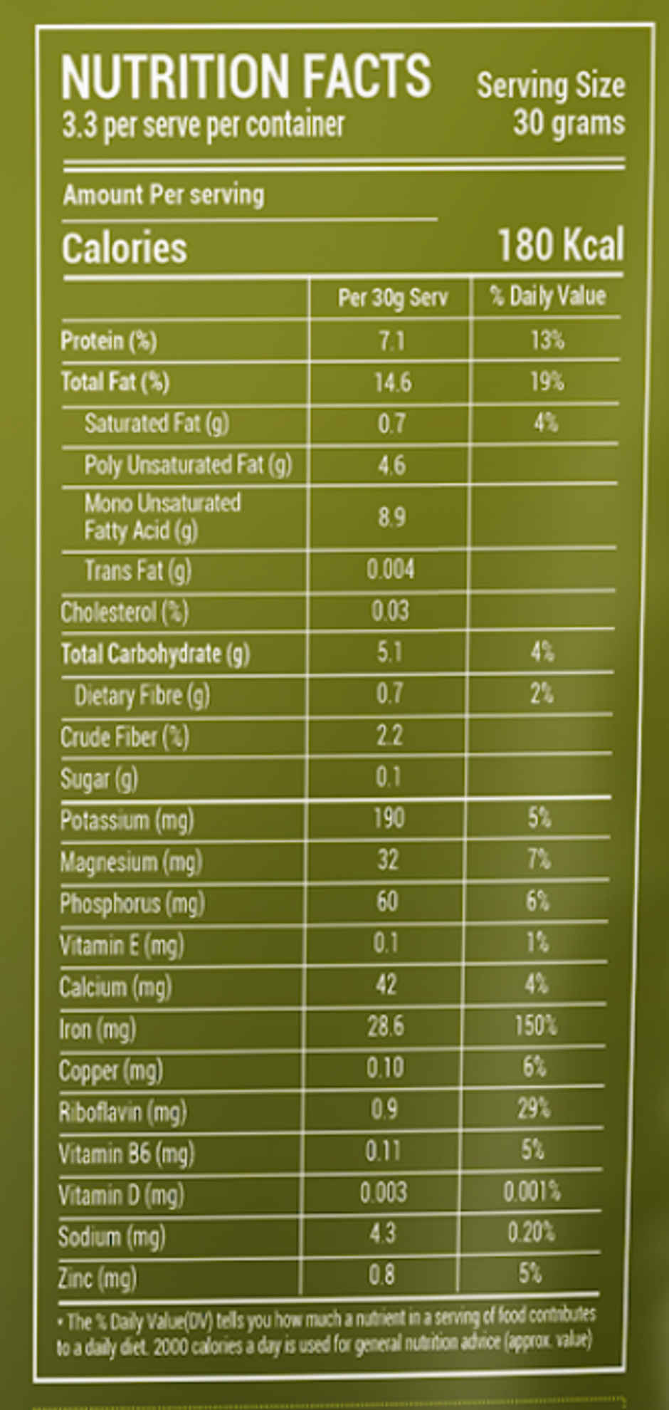 Ramara Farms Jalapeno Cheese Almonds